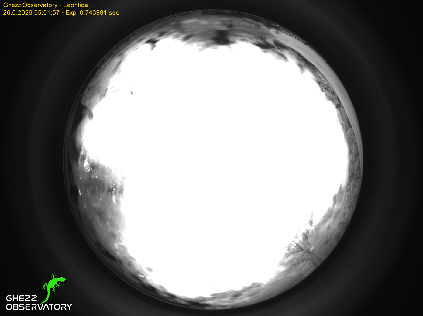 All Sky Camera